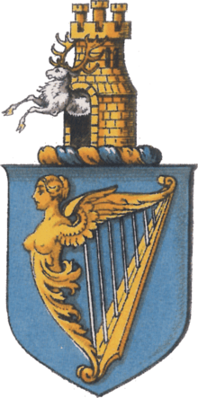 A 19th-century drawing of the arms of Ireland