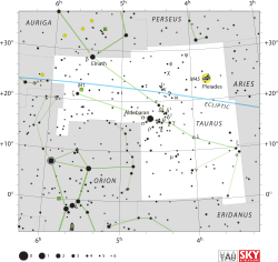 Diagram showing star positions and boundaries of the Taurus constellation and its surroundings