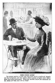 This shows a young couple at an ice cream parlor in 1910.