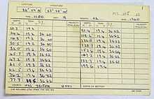 Data sheet dated February 18, 1960 with colulms and rows of position, depth, and sea temperature information.