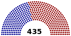 United States House of Representatives 2015.svg