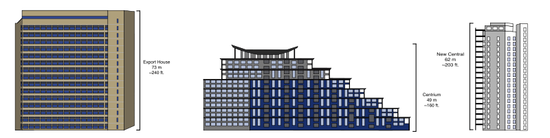 Illustration of the tallest buildings in Woking, roughly as can be seen from St Mary's church Horsell