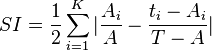  SI = \frac{ 1 }{ 2 }\sum_{ i = 1 }^K | \frac{ A_i }{ A } - \frac{ t_i - A_i }{ T - A } | 