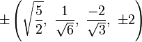 \pm\left(\sqrt{\frac{5}{2}},\ \frac{1}{\sqrt{6}},\  \frac{-2}{\sqrt{3}},\ \pm2\right)