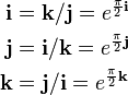 \begin{align}
  \mathbf{i} & = \mathbf{k}/\mathbf{j}=e^{\frac{\pi}{2} \mathbf{i}}\\
  \mathbf{j} & = \mathbf{i}/\mathbf{k}=e^{\frac{\pi}{2} \mathbf{j}}\\
  \mathbf{k} & = \mathbf{j}/\mathbf{i}=e^{\frac{\pi}{2} \mathbf{k}}\end{align}
