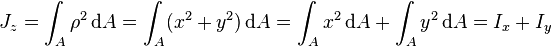 J_z = \int_A \rho^2\,\mathrm dA = \int_A (x^2 + y^2)\,\mathrm dA = \int_A x^2\,\mathrm dA + \int_A y^2\,\mathrm dA = I_x + I_y