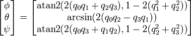 \begin{bmatrix}
\phi \\ \theta \\ \psi
\end{bmatrix} =
\begin{bmatrix}
\mbox{atan2}  (2(q_0 q_1 + q_2 q_3),1 - 2(q_1^2 + q_2^2)) \\
\mbox{arcsin} (2(q_0 q_2 - q_3 q_1)) \\
\mbox{atan2}  (2(q_0 q_3 + q_1 q_2),1 - 2(q_2^2 + q_3^2))
\end{bmatrix} 