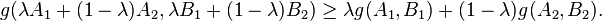 
g(\lambda A_1 + (1-\lambda)A_2,\lambda B_1 + (1-\lambda)B_2 ) \geq \lambda g(A_1, B_1) + (1 -\lambda)g(A_2, B_2).
