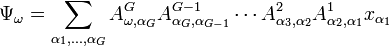 \Psi_\omega = \sum_{\alpha_1, \ldots, \alpha_{G}}A^{G}_{\omega,\alpha_{G}}A^{G-1}_{\alpha_G,\alpha_{G-1}}\dotsb A^2_{\alpha_3,\alpha_2} A^1_{\alpha_2,\alpha_1} x_{\alpha_1}