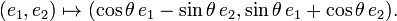 (e_1,e_2)\mapsto (\cos \theta \, e_1 - \sin \theta \,e_2, \sin \theta\, e_1 + \cos \theta \,e_2).