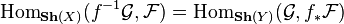 \mathrm{Hom}_{\mathbf {Sh}(X)}(f^{-1} \mathcal G, \mathcal F ) = \mathrm{Hom}_{\mathbf {Sh}(Y)}(\mathcal G, f_*\mathcal F)