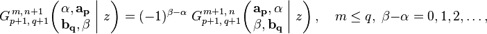 
G_{p+1,\,q+1}^{\,m,\,n+1} \!\left( \left. \begin{matrix} \alpha, \mathbf{a_p} \\ \mathbf{b_q}, \beta \end{matrix} \; \right| \, z \right) =
(-1)^{\beta-\alpha} \; G_{p+1,\,q+1}^{\,m+1,\,n} \!\left( \left. \begin{matrix} \mathbf{a_p}, \alpha \\ \beta, \mathbf{b_q} \end{matrix} \; \right| \, z \right), \quad m \leq q, \; \beta-\alpha = 0,1,2,\dots,
