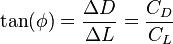  \tan(\phi) = \frac {\Delta D}{\Delta L} = \frac {C_D}{C_L}