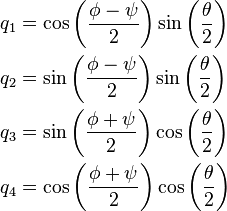 
\begin{align}
 q_1 &= \cos\left(\frac{\phi - \psi}{2}\right)\sin\left(\frac{\theta}{2}\right)\\
 q_2 &= \sin\left(\frac{\phi - \psi}{2}\right)\sin\left(\frac{\theta}{2}\right)\\
 q_3 &= \sin\left(\frac{\phi + \psi}{2}\right)\cos\left(\frac{\theta}{2}\right)\\
 q_4 &= \cos\left(\frac{\phi + \psi}{2}\right)\cos\left(\frac{\theta}{2}\right)
\end{align}
