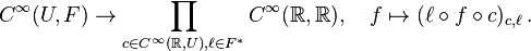 
C^\infty(U,F) \to
\prod_{c\in C^\infty(\mathbb R,U), \ell\in F^*} 
C^\infty(\mathbb R,\mathbb R),
\quad f\mapsto (\ell\circ f\circ c)_{c,\ell}\,.
