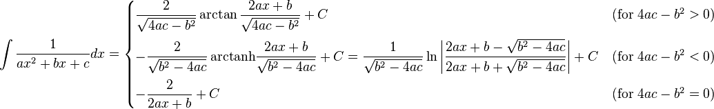 \int\frac{1}{ax^2+bx+c} dx =
\begin{cases}
 \displaystyle \frac{2}{\sqrt{4ac-b^2}}\arctan\frac{2ax+b}{\sqrt{4ac-b^2}} + C & \text{(for }4ac-b^2>0\mbox{)} \\[12pt]
\displaystyle -\frac{2}{\sqrt{b^2-4ac}}\,\mathrm{arctanh}\frac{2ax+b}{\sqrt{b^2-4ac}} + C = \frac{1}{\sqrt{b^2-4ac}}\ln\left|\frac{2ax+b-\sqrt{b^2-4ac}}{2ax+b+\sqrt{b^2-4ac}}\right| + C & \text{(for }4ac-b^2<0\mbox{)} \\[12pt]
\displaystyle -\frac{2}{2ax+b} + C & \text{(for }4ac-b^2=0\mbox{)}
\end{cases}