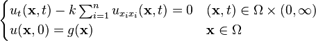  \begin{cases}
u_t(\mathbf{x},t) - k \sum_{i=1}^nu_{x_ix_i}(\mathbf{x},t) = 0& (\mathbf{x}, t) \in \Omega\times (0, \infty)\\
u(\mathbf{x},0)=g(\mathbf{x})&\mathbf{x}\in\Omega
\end{cases}