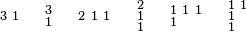 
\begin{smallmatrix} 3 & 1 \end{smallmatrix} \quad 
\begin{smallmatrix} 3 \\ 1 \end{smallmatrix} \quad
\begin{smallmatrix} 2 &  1 & 1\end{smallmatrix} \quad
\begin{smallmatrix} 2 \\ 1 \\ 1  \end{smallmatrix} \quad 
\begin{smallmatrix} 1 & 1 & 1 \\ 1 \end{smallmatrix} \quad
\begin{smallmatrix} 1 & 1 \\ 1 \\ 1 \end{smallmatrix}
