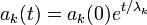 a_k(t) = a_k(0) e^{t/\lambda_k}