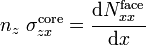 
   n_z~\sigma_{zx}^{\mathrm{core}} = \cfrac{\mathrm{d} N_{xx}^{\mathrm{face}}}{\mathrm{d}x}
