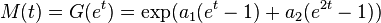  M(t) = G (e^t) = \exp(a_1(e^t-1)+a_2(e^{2t}-1))