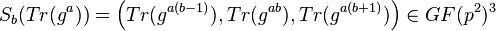 S_b(Tr(g^a))=\left(Tr(g^{a(b-1)}),Tr(g^{ab}),Tr(g^{a(b+1)})\right)\in GF(p^2)^3