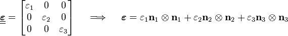 
   \underline{\underline{\boldsymbol{\varepsilon}}} = \begin{bmatrix} \varepsilon_{1} & 0 & 0 \\
     0 & \varepsilon_{2} & 0 \\
     0 & 0 & \varepsilon_{3} \end{bmatrix} \quad \implies \quad \boldsymbol{\varepsilon} = \varepsilon_{1} \mathbf{n}_1\otimes\mathbf{n}_1 + \varepsilon_{2} \mathbf{n}_2\otimes\mathbf{n}_2 + \varepsilon_{3} \mathbf{n}_3\otimes\mathbf{n}_3 
 