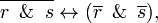 \overline{r \mathbin{\And} s} \leftrightarrow (\overline{r} \mathbin{\And} \overline{s}),