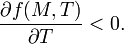 \frac{\partial f(M, T)}{\partial T} < 0.