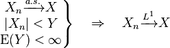 \left. \begin{matrix} X_n\xrightarrow{a.s.} X \\ |X_n| < Y \\ \mathrm{E}(Y) < \infty \end{matrix}\right\} \quad\Rightarrow \quad X_n\xrightarrow{L^1} X 