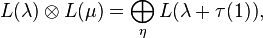  L(\lambda) \otimes L(\mu) = \bigoplus_\eta L(\lambda + \tau(1)),