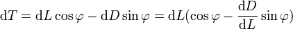 \mbox{d}T = \mbox{d}L\cos\varphi-\mbox{d}D\sin\varphi = \mbox{d}L(\cos\varphi-\frac{\mbox{d}D}{\mbox{d}L}\sin\varphi)