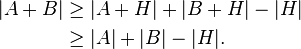 \begin{align} |A+B| &\ge |A+H| + |B+H| - |H| \\ &\ge |A| + |B| - |H|. \end{align} 