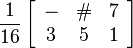 \frac{1}{16}\left[\begin{array}{ccccc}- & \# & 7 \\ 3 & 5 & 1 \end{array}\right]