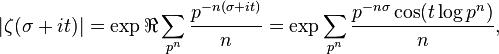 |\zeta(\sigma+it)| = \exp\Re\sum_{p^n}\frac{p^{-n(\sigma+it)}}{n}=\exp\sum_{p^n}\frac{p^{-n\sigma}\cos(t\log p^n)}{n},