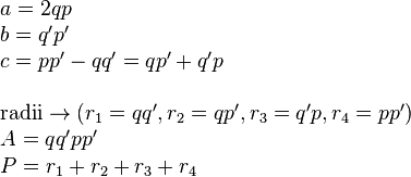 
\begin{array}{l}
 a = 2qp \\ 
 b = q'p' \\ 
 c = pp' - qq' = qp' + q'p \\ 
  \\ 
 \text{radii} \to (r_1  = qq',r_2  = qp',r_3  = q'p,r_4  = pp') \\ 
 A = qq'pp' \\ 
 P = r_1  + r_2  + r_3  + r_4
 \end{array}
