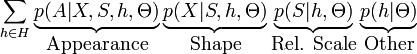 
\sum_{h \in H} \underbrace{ p(A|X,S,h,\Theta) }_{\mbox{Appearance}} \underbrace{ p(X|S,h,\Theta) }_{\mbox{Shape}} \underbrace{ p(S|h,\Theta) }_{\mbox{Rel. Scale}} \underbrace{ p(h|\Theta) }_{\mbox{Other}}
