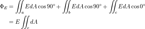  \begin{align} 
\Phi_E & = \int\!\!\!\!\int_a E dA\cos 90^\circ + \int\!\!\!\!\int_b E d A \cos 90^\circ + \int\!\!\!\!\int_c E d A\cos 0^\circ \\
& = E \int\!\!\!\!\int_c dA\\
\end{align} 
