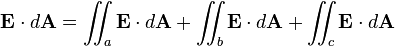 \mathbf{E} \cdot d\mathbf{A} = \int\!\!\!\!\int_a \mathbf{E} \cdot d\mathbf{A} + \int\!\!\!\!\int_b\mathbf{E} \cdot d\mathbf{A} + \int\!\!\!\!\int_c\mathbf{E} \cdot d\mathbf{A} 