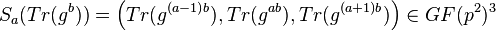 S_a(Tr(g^b))=\left(Tr(g^{(a-1)b}),Tr(g^{ab}),Tr(g^{(a+1)b})\right)\in GF(p^2)^3