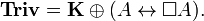 \mathbf{Triv}=\mathbf K\oplus(A\leftrightarrow\Box A).