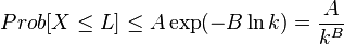 
Prob[X\leq L] \leq A \exp (-B \ln{k}) = \frac{A}{k^B}
