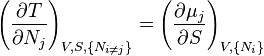 
\left(\frac{\partial T}{\partial N_j}\right)_{V,S,\{N_{i\ne j}\}} =
\left(\frac{\partial \mu_j}{\partial S}\right)_{V,\{N_i\}}
