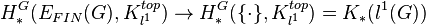  H^G_*(E_{FIN}(G),K^{top}_{l^1})\rightarrow H^G_*(\{\cdot\},K^{top}_{l^1})=K_*(l^1(G)) 