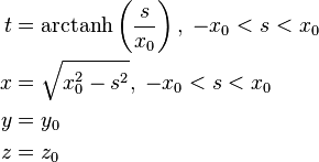 \begin{align}
  t &= \operatorname{arctanh}\left(\frac{s}{x_0}\right),\; -x_0 < s < x_0\\
  x &= \sqrt{x_0^2-s^2},\; -x_0 < s < x_0\\
  y &= y_0\\
  z &= z_0
\end{align}