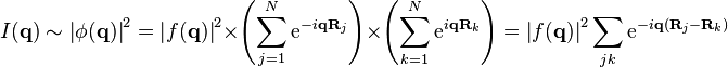 I(\mathbf{q}) \sim \left | \phi(\mathbf{q}) \right |^2 = \left | f(\mathbf{q}) \right |^2 \times \left ( \sum_{j=1}^{N} \mathrm{e}^{-i \mathbf{q} \mathbf{R}_{j}} \right ) \times \left ( \sum_{k=1}^{N} \mathrm{e}^{i \mathbf{q} \mathbf{R}_{k}} \right )= \left | f(\mathbf{q}) \right |^2 \sum_{jk} \mathrm{e}^{-i \mathbf{q} (\mathbf{R}_j - \mathbf{R}_k)}