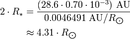 \begin{align} 2\cdot R_*
 & = \frac{(28.6\cdot 0.70\cdot 10^{-3})\ \text{AU}}{0.0046491\ \text{AU}/R_{\bigodot}} \\
 & \approx 4.31\cdot R_{\bigodot}
\end{align}