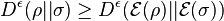 D^{\epsilon}(\rho||\sigma) \geq D^{\epsilon}(\mathcal{E}(\rho)||\mathcal{E}(\sigma))