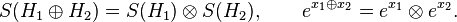 S(H_1\oplus H_2)=S(H_1)\otimes S(H_2),\qquad e^{x_1\oplus x_2}=e^{x_1}\otimes e^{x_2}.