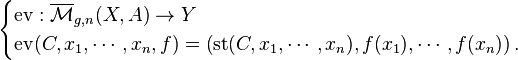  \begin{cases}
\mathrm{ev}: \overline{\mathcal{M}}_{g, n}(X, A) \to Y \\
\mathrm{ev}(C, x_1, \cdots, x_n, f) = \left(\mathrm{st}(C, x_1, \cdots, x_n), f(x_1), \cdots, f(x_n) \right).
\end{cases}